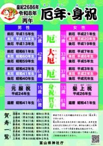 令和８年厄年・身祝い一覧